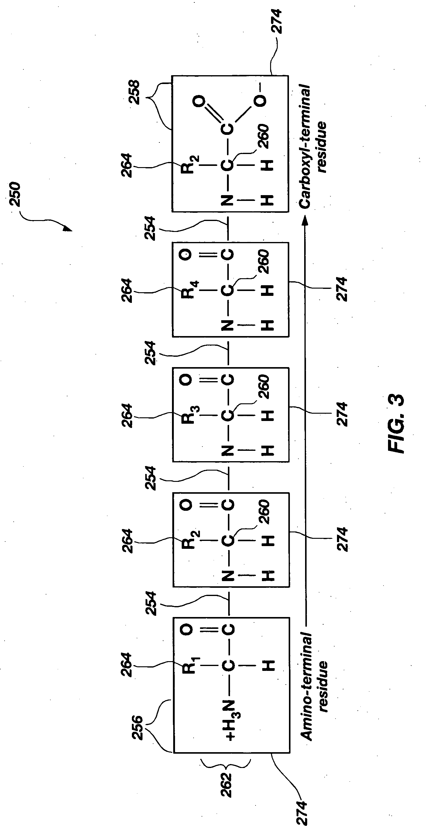 Method and apparatus for detection of molecules using nanopores