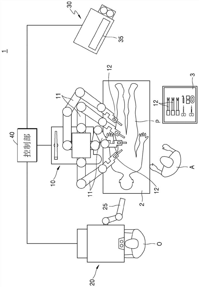 Method and system for mitigating collision of surgical robot