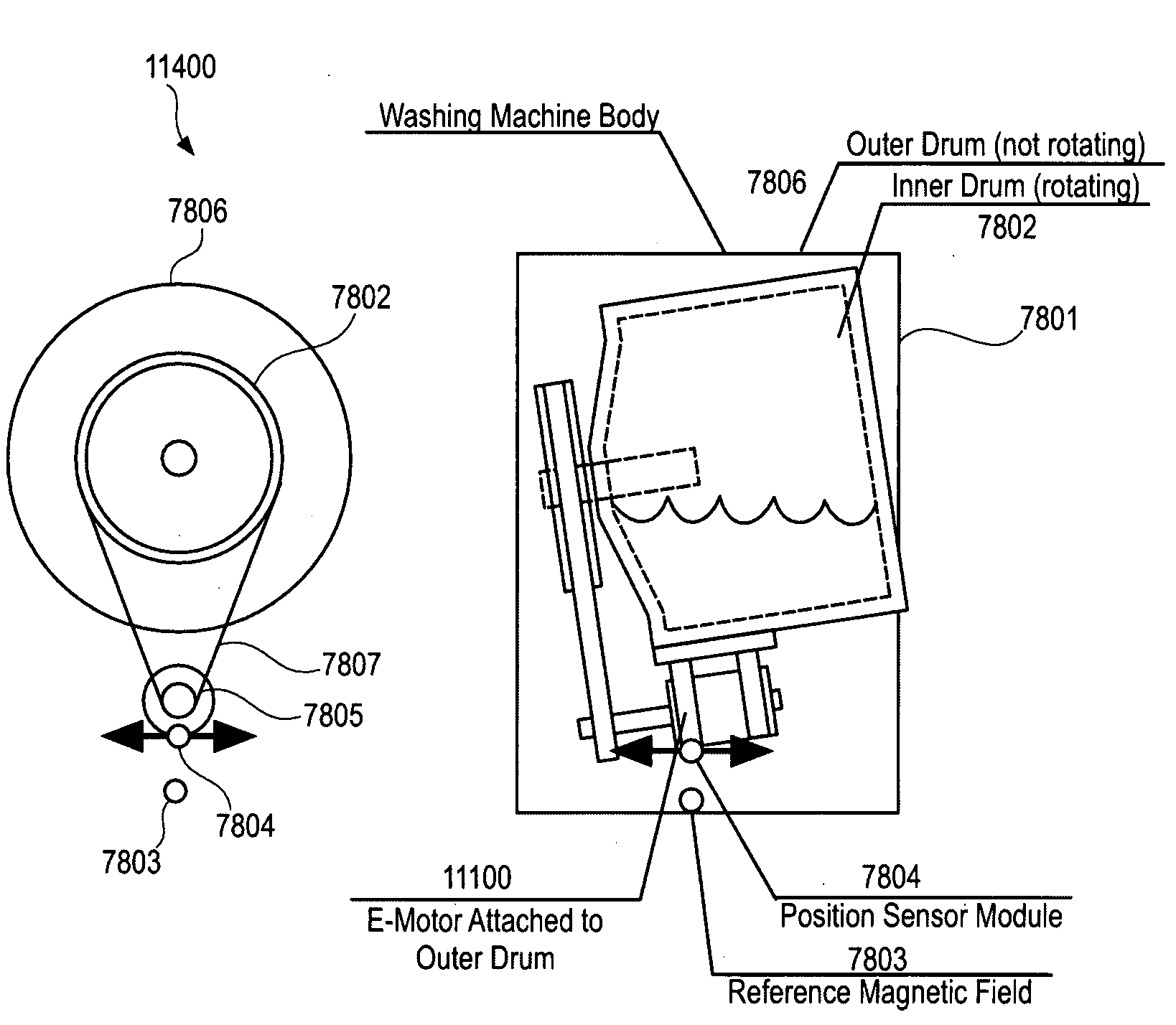 Position Sensor and Washing Machine