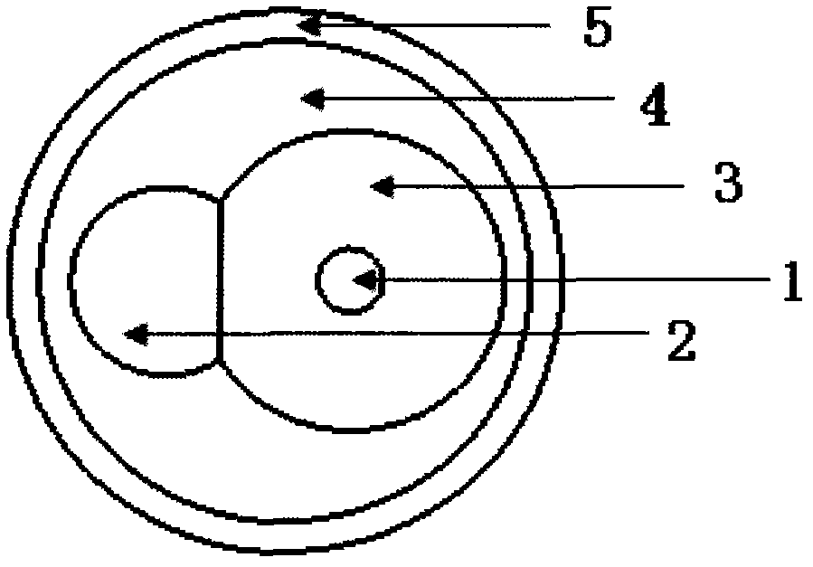 Optical fiber beam combiner and manufacturing method thereof