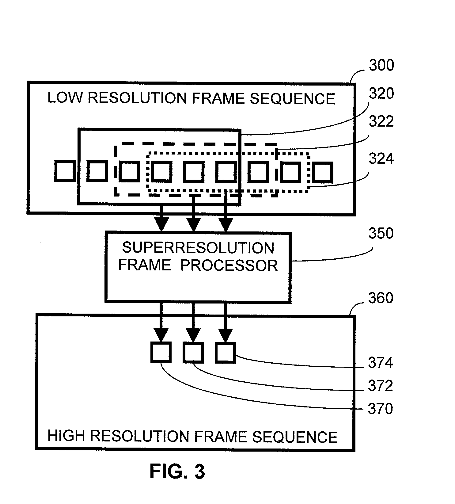 Enhanced resolution video construction method and apparatus