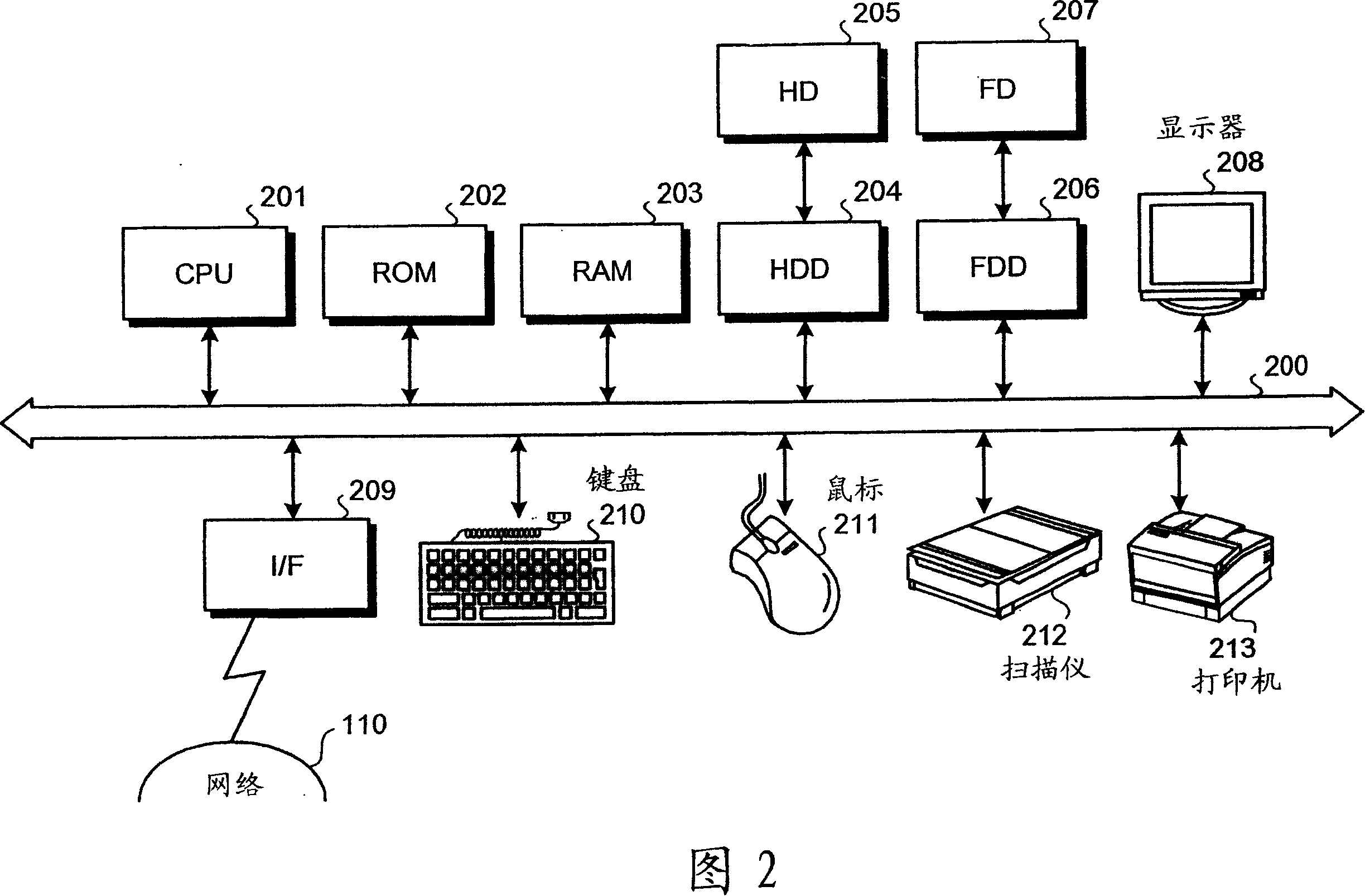 Method and apparatus for determining resource node, method of controlling resource node, resource node and computer product