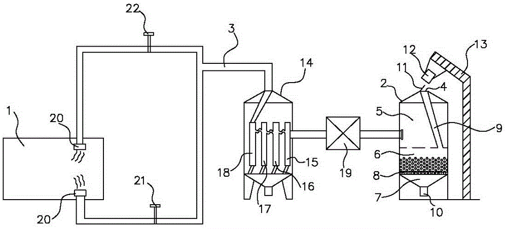 A biomass gasification combustion boiler system