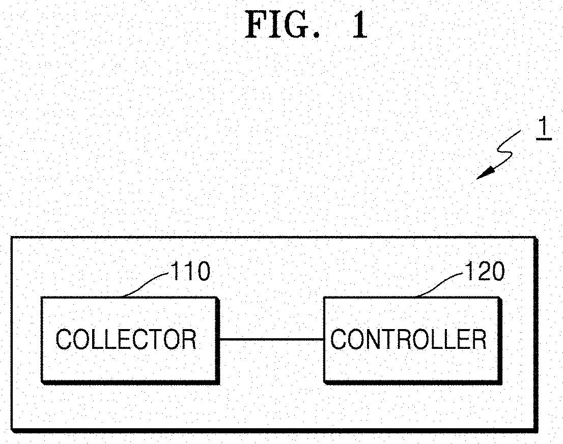 Open api-based medical information providing method and system