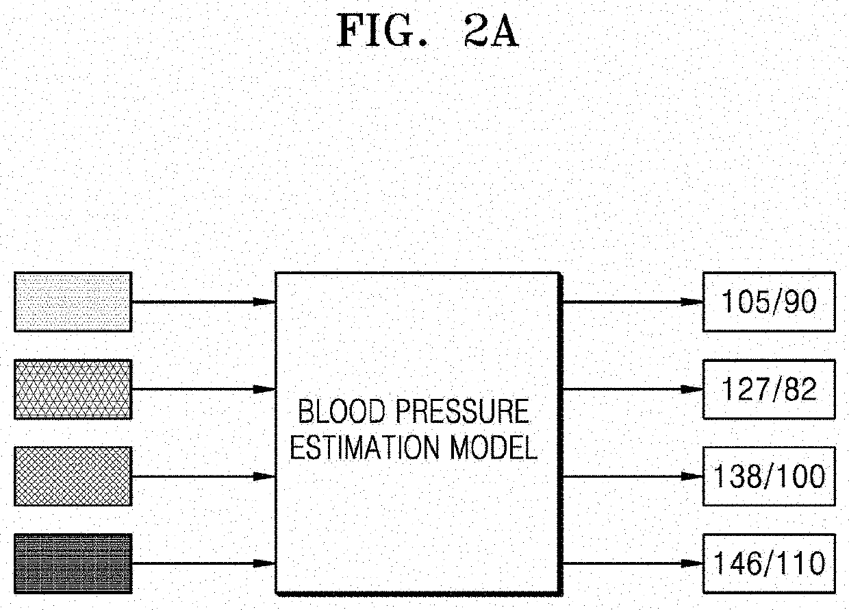 Open api-based medical information providing method and system