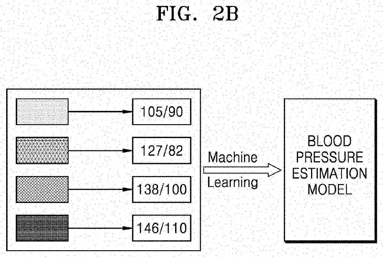 Open api-based medical information providing method and system