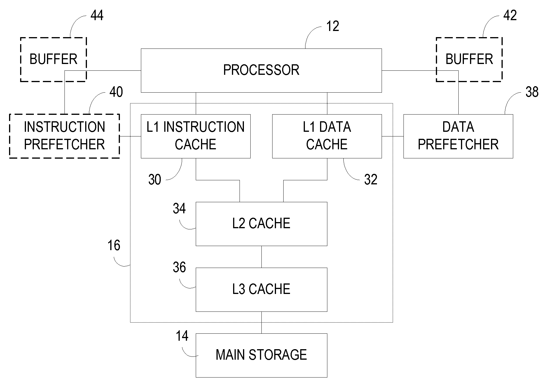 Context switch data prefetching in multithreaded computer