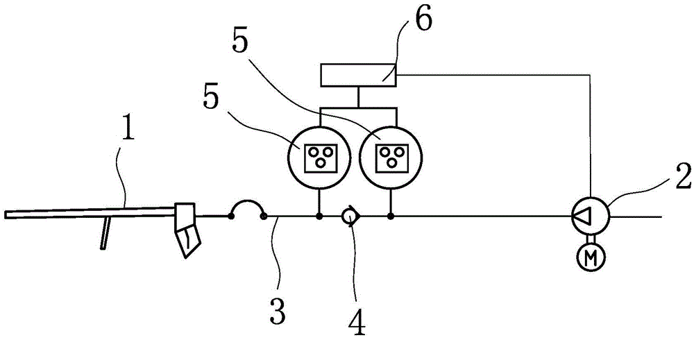 The bolt lock chain control method of the high pressure water gun pumping station