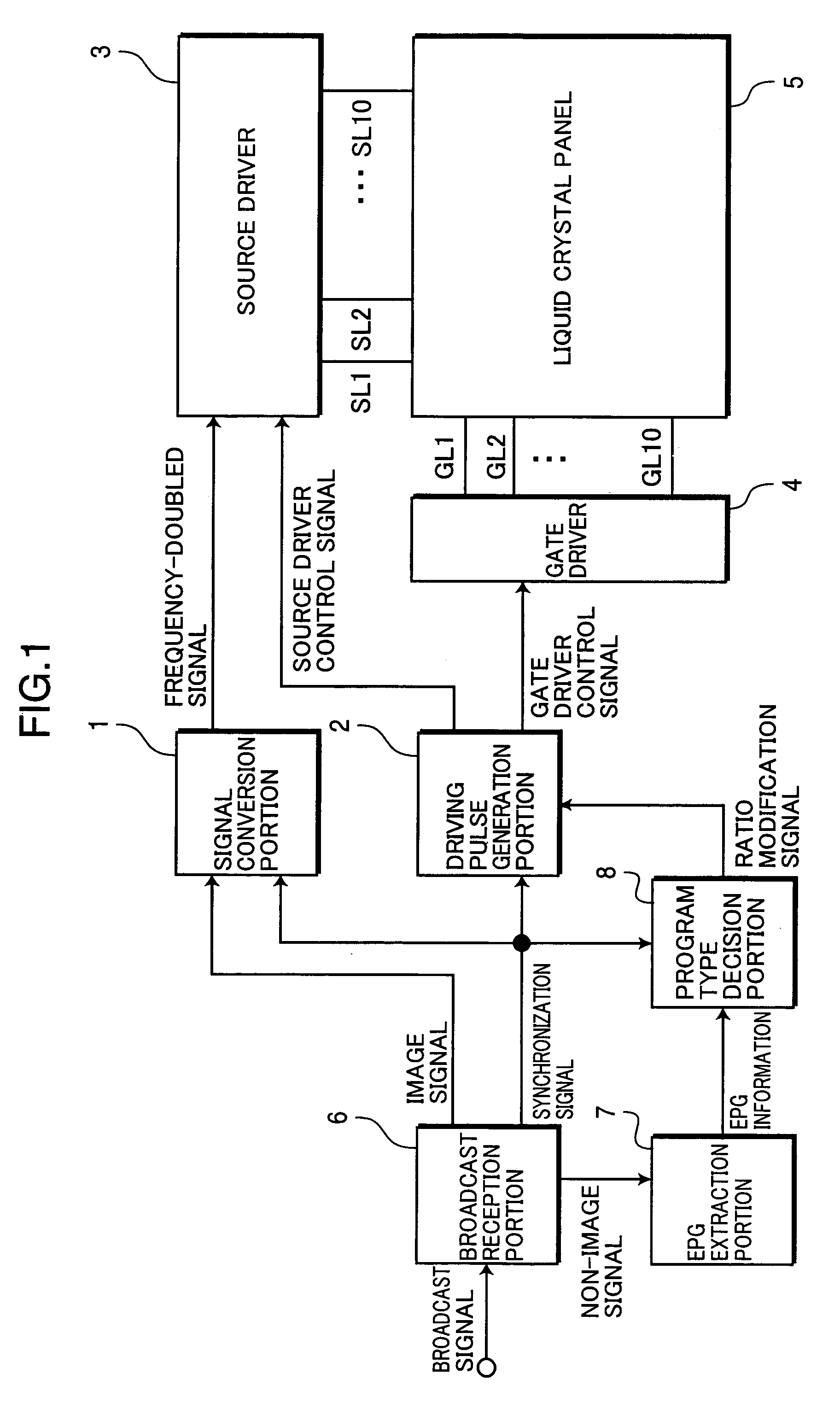 Display apparatus and display apparatus drive method