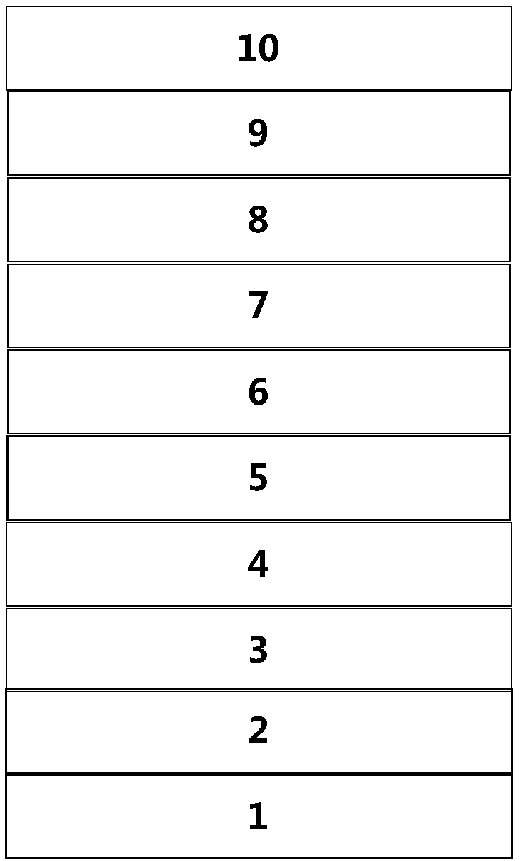 Benzoheterocyclic compound, display panel and display device