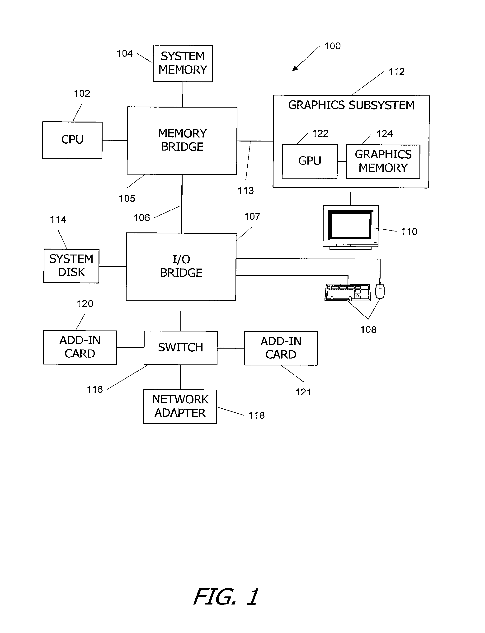 C/c++ language extensions for general-purpose graphics processing unit