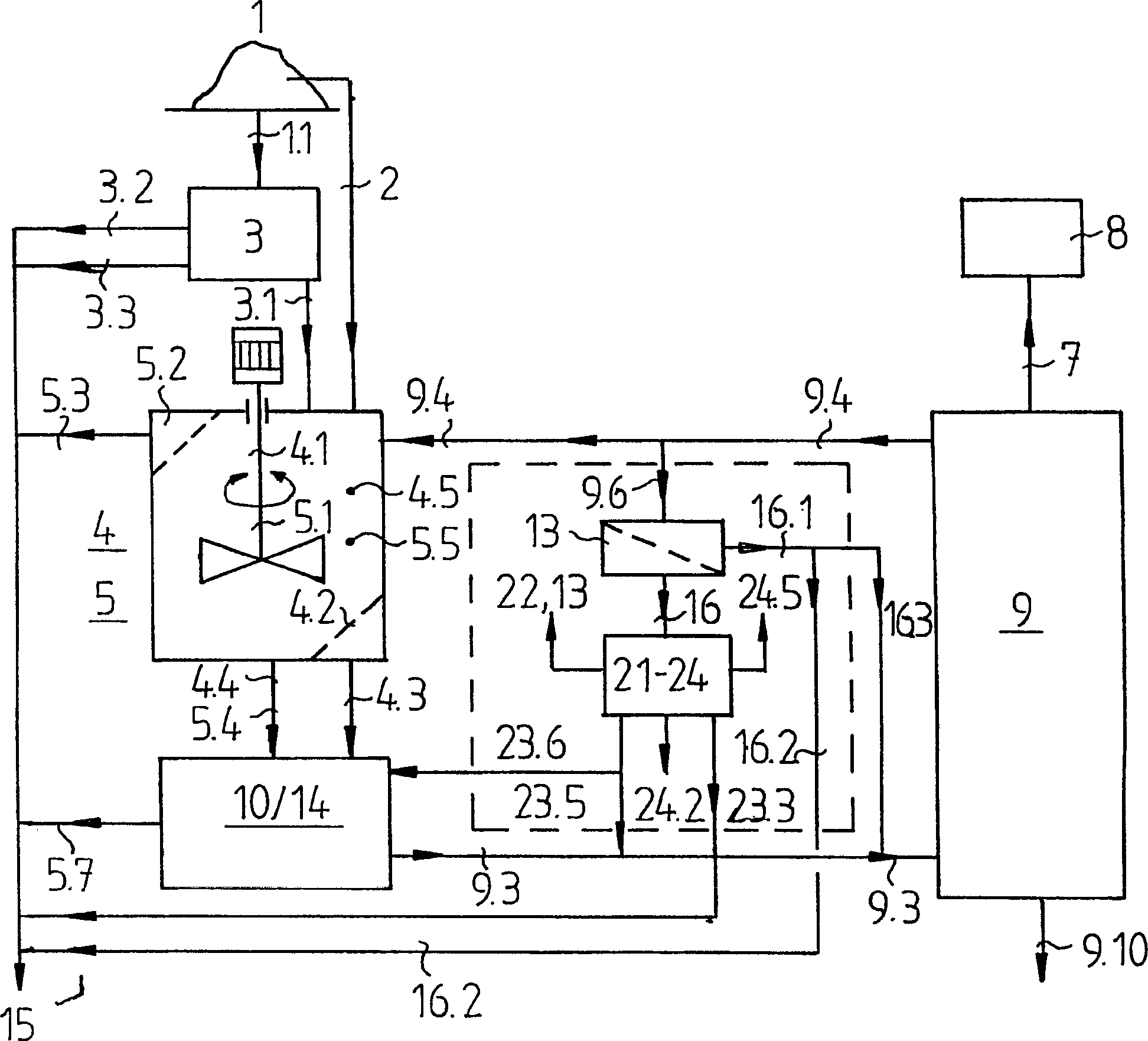 Method and hybrid reactor for processing residual wastes