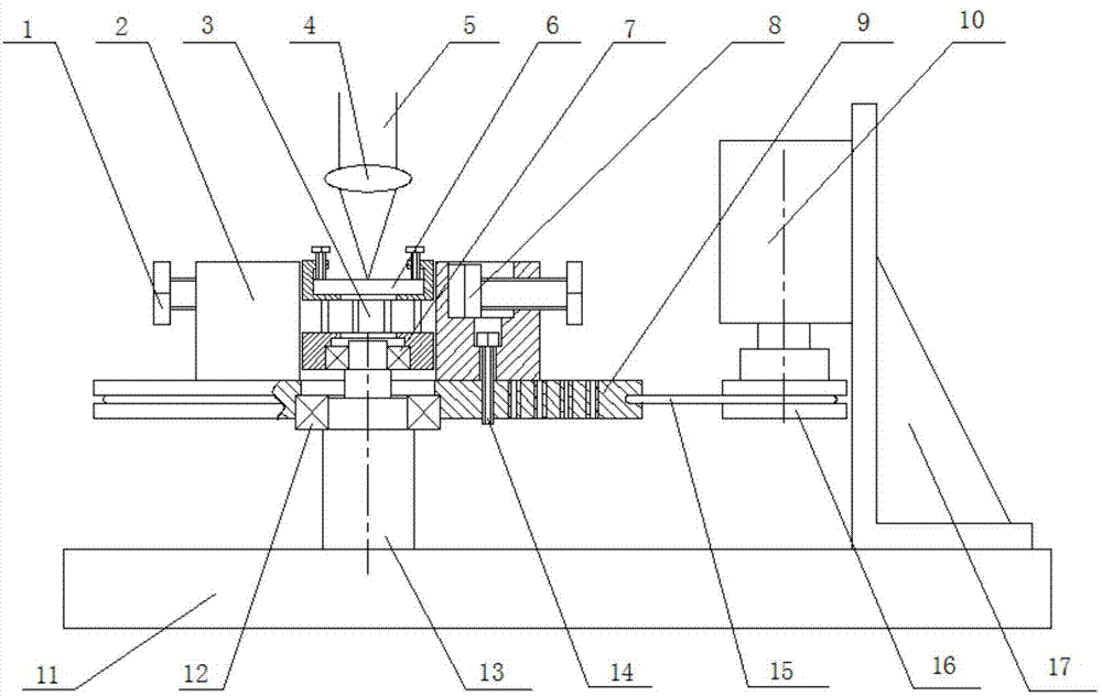 Electromagnetic-assisted laser drilling method and device