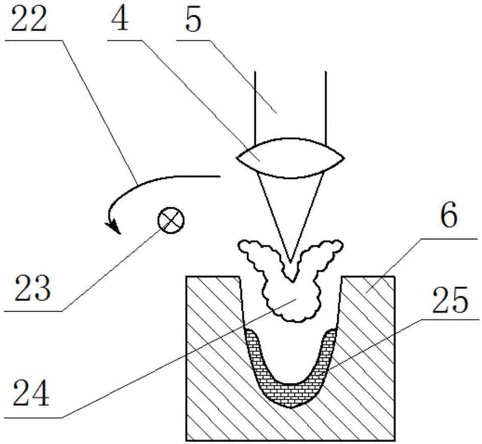 Electromagnetic-assisted laser drilling method and device