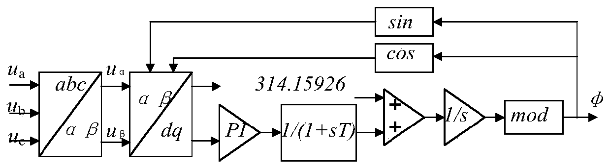 Feed-forward control method for suppressing power oscillation of modular voltage source converter valve