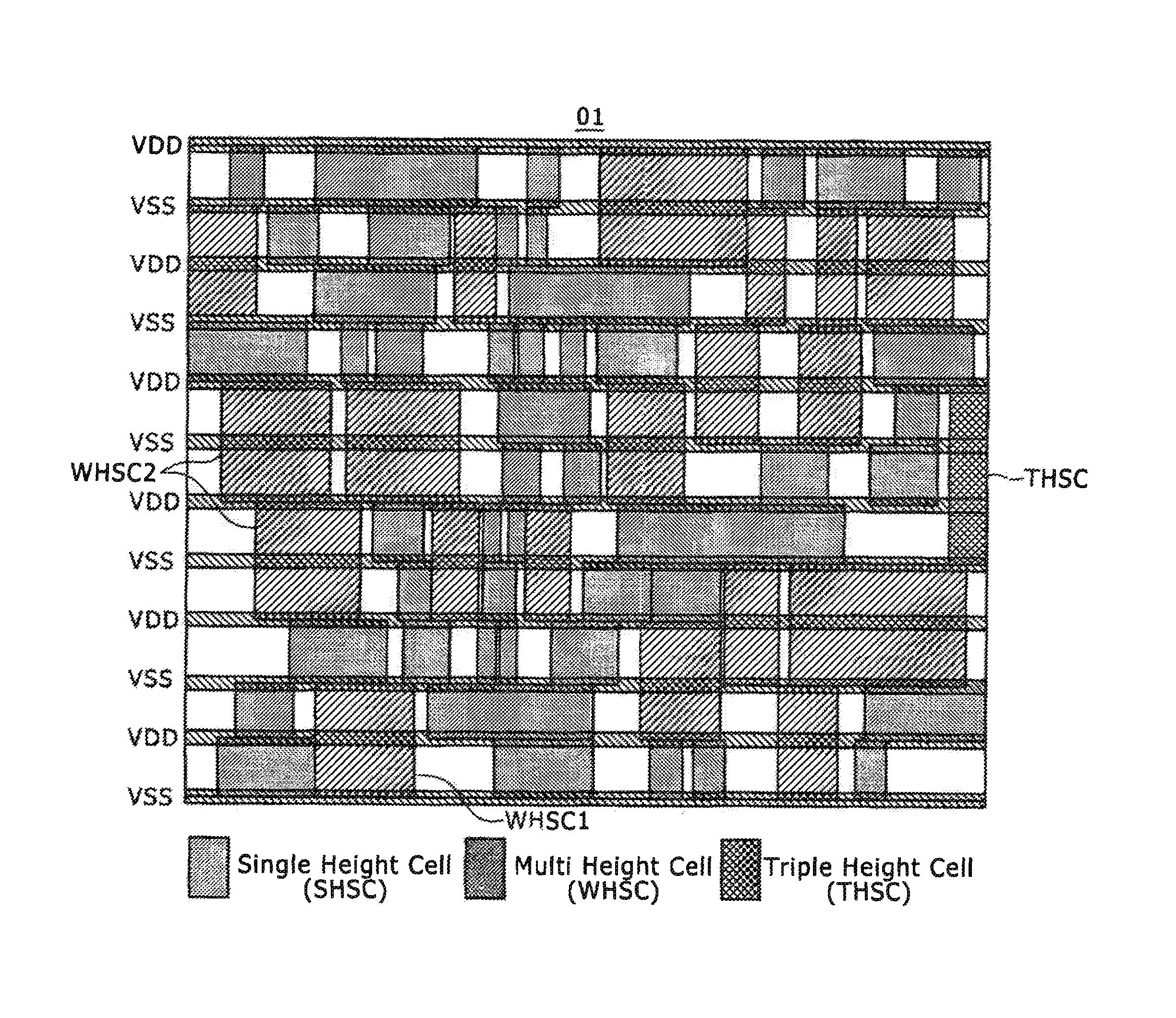 Semiconductor integrated circuit