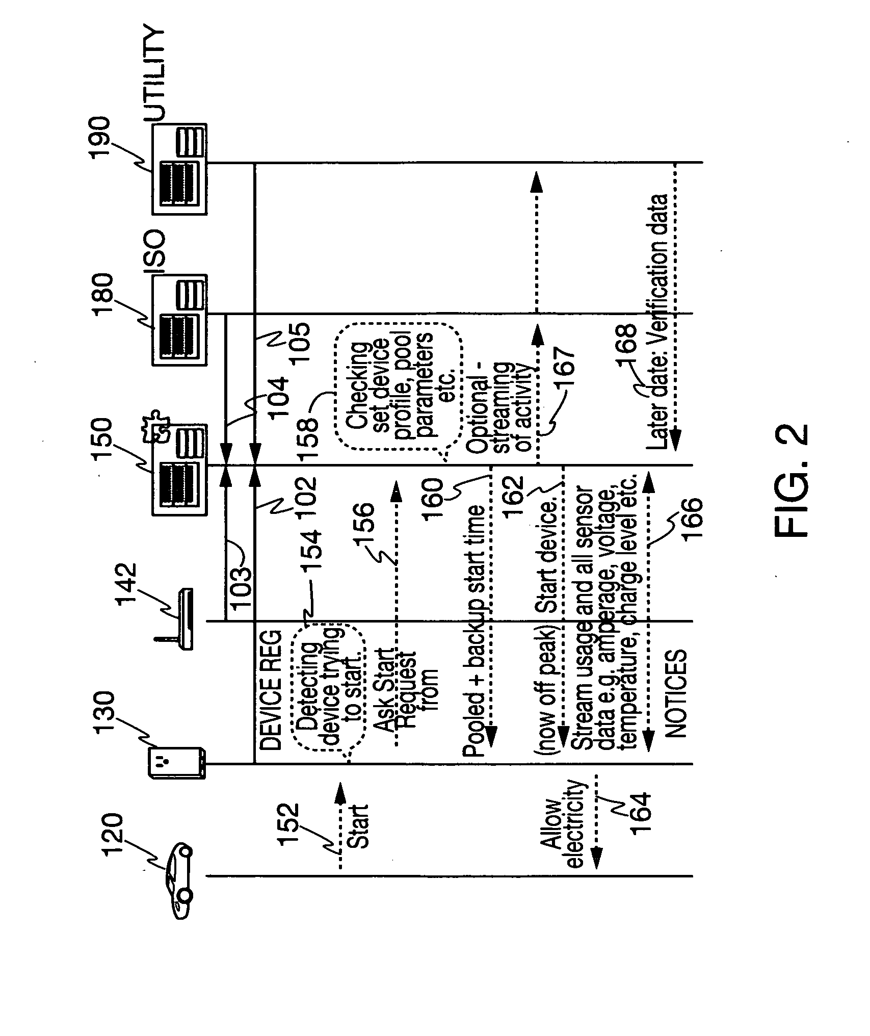 Apparatus and method for controlling consumer electric power consumption