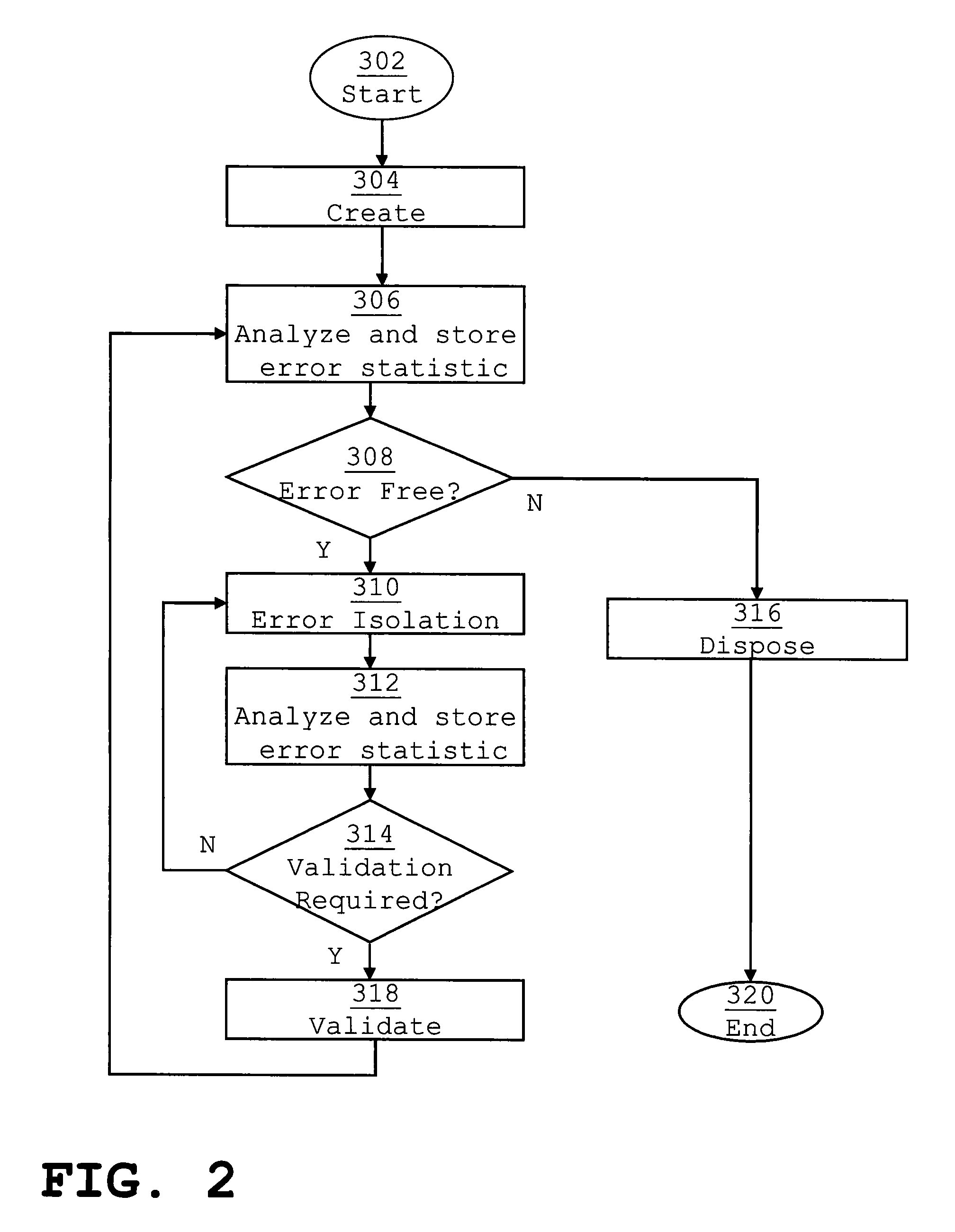 Monitoring and Analyzing the Storage Quality and the Drive Hardware Performance of a Media Library