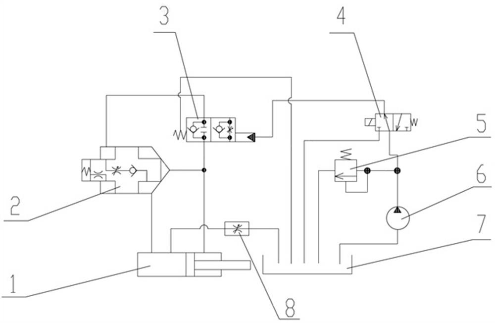 High-pressure large-flow oil cylinder regeneration hydraulic system of excavator