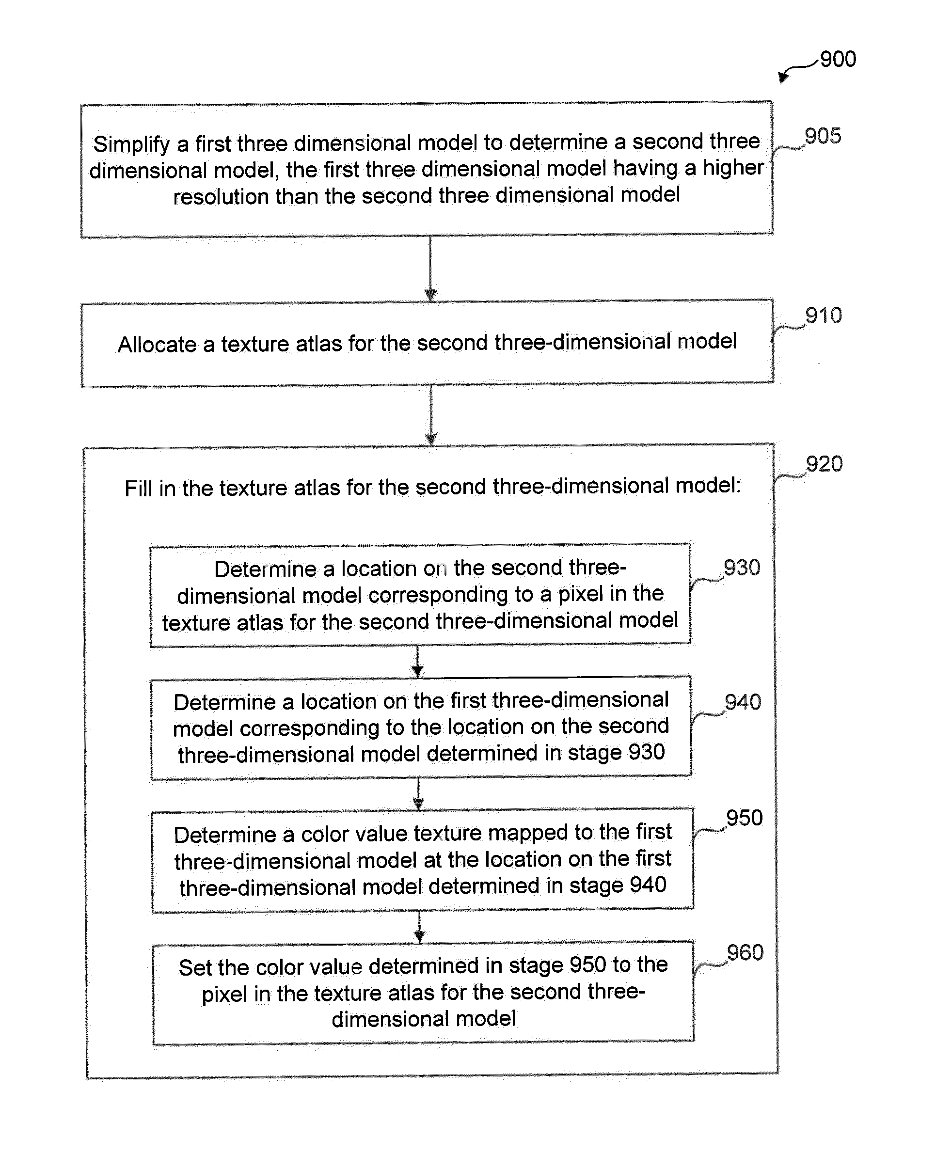 Generating reduced resolution textured model from higher resolution model