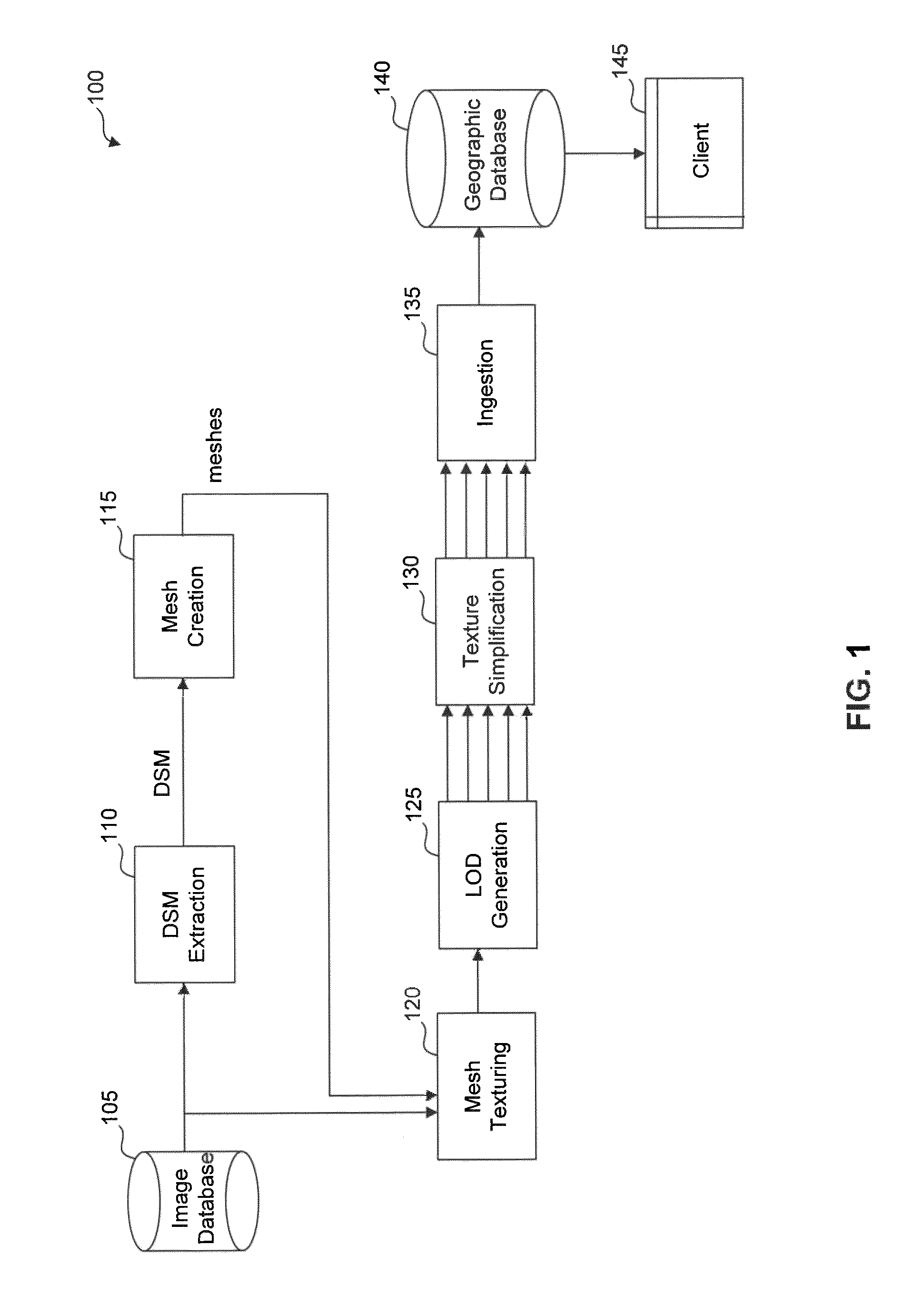 Generating reduced resolution textured model from higher resolution model