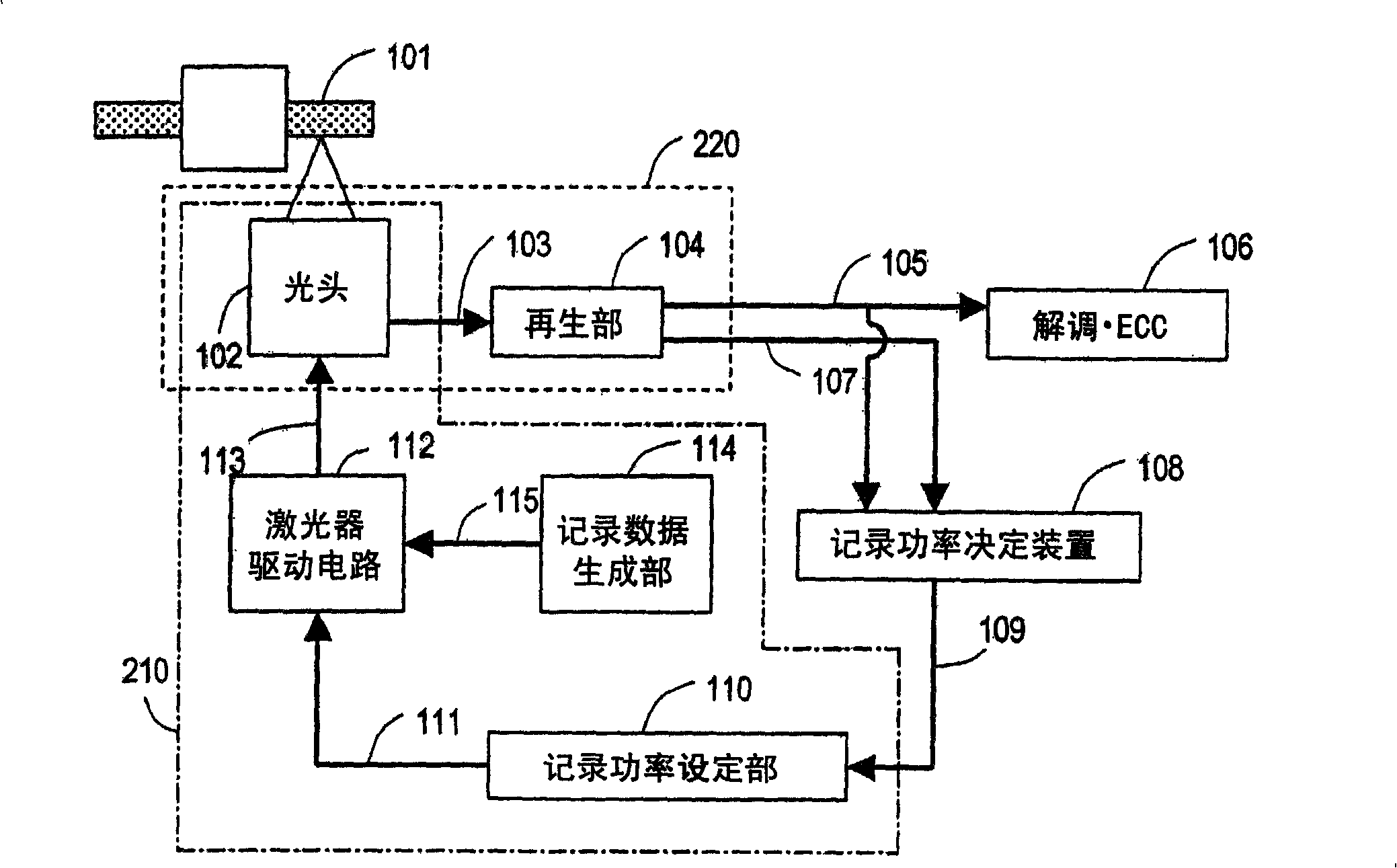 Recording power decision method and device