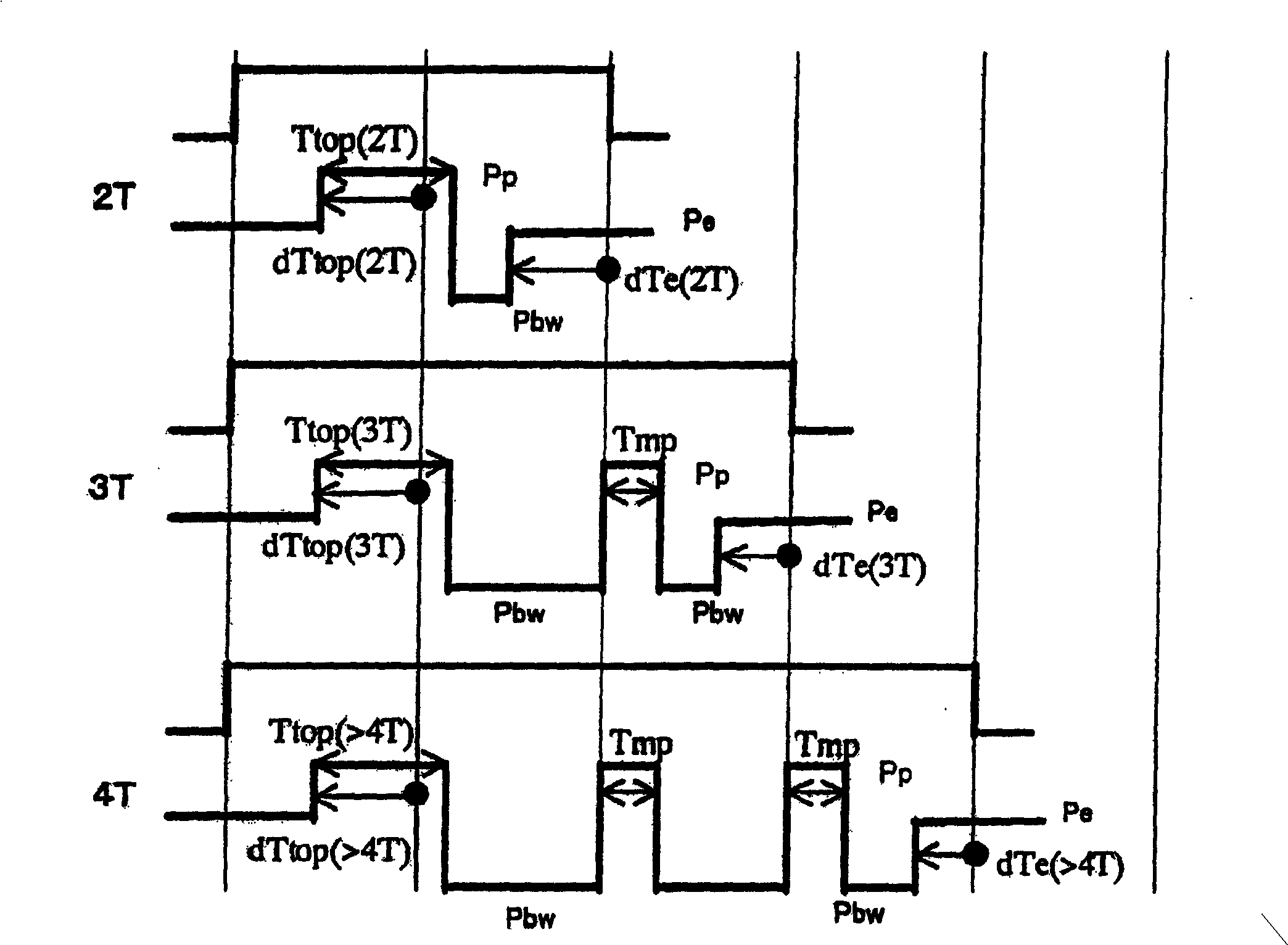 Recording power decision method and device