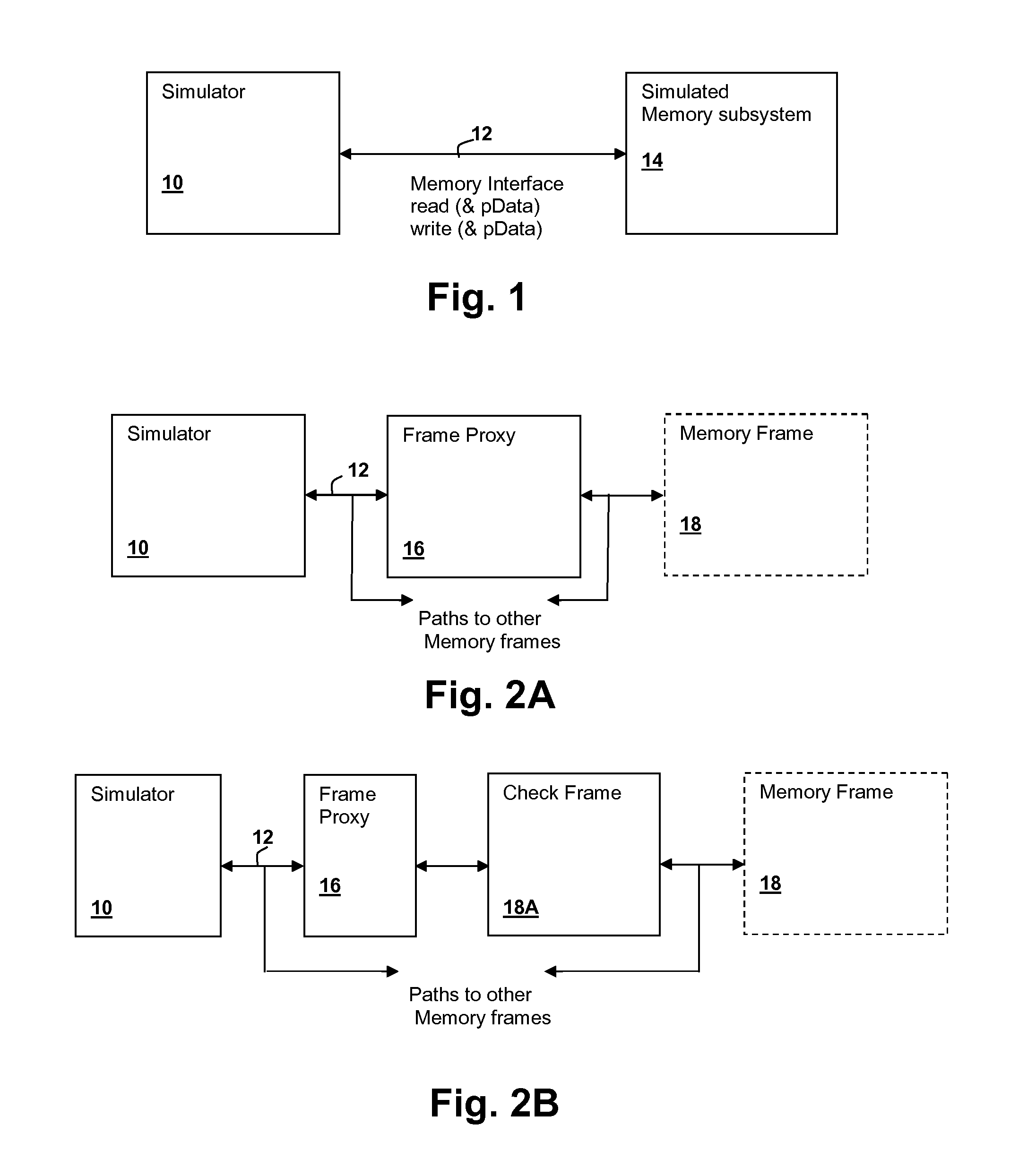 Simulation method using memory frame proxy architecture for synchronization and check handling