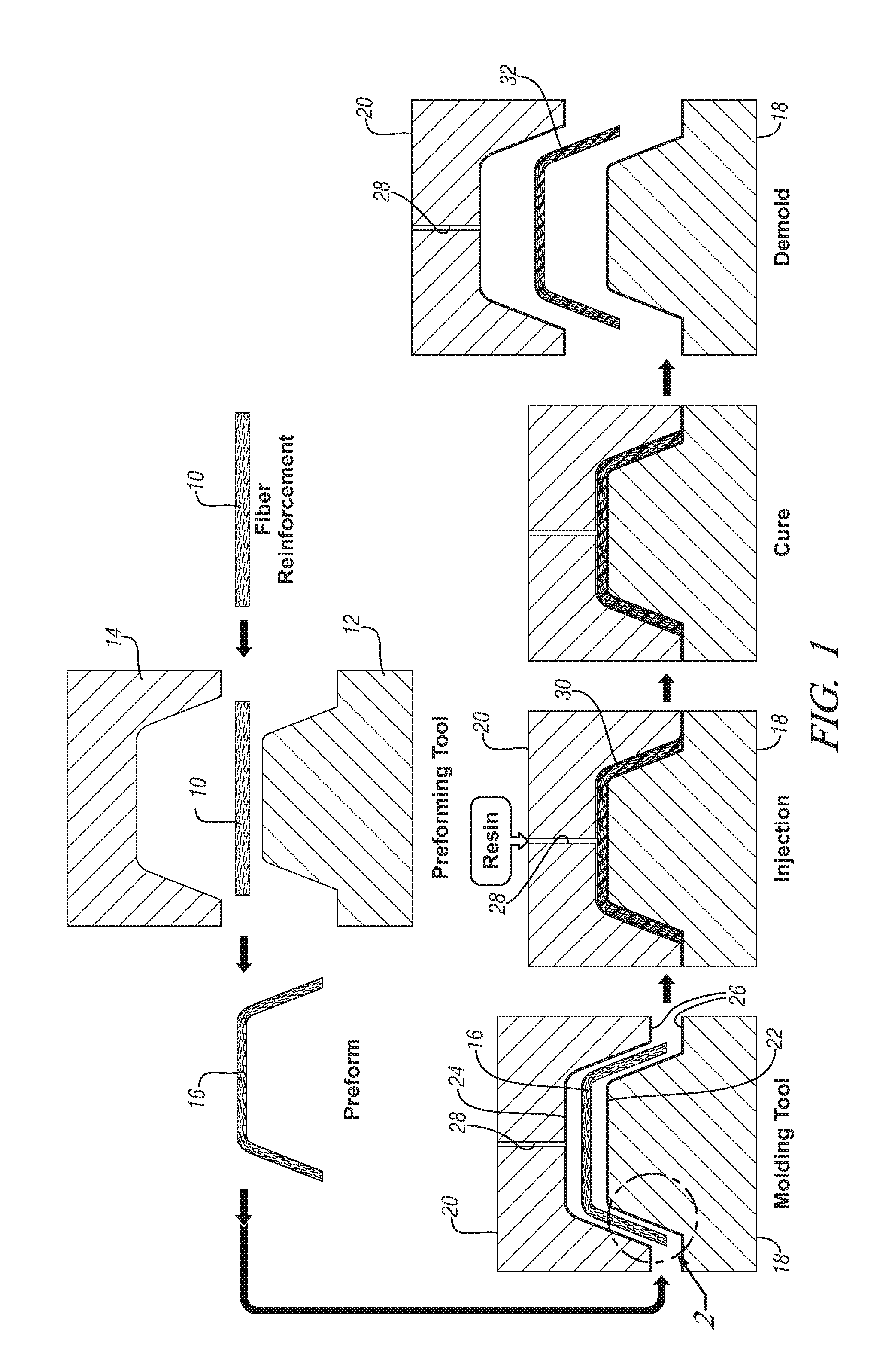 Durable tool for molding of polymer composites