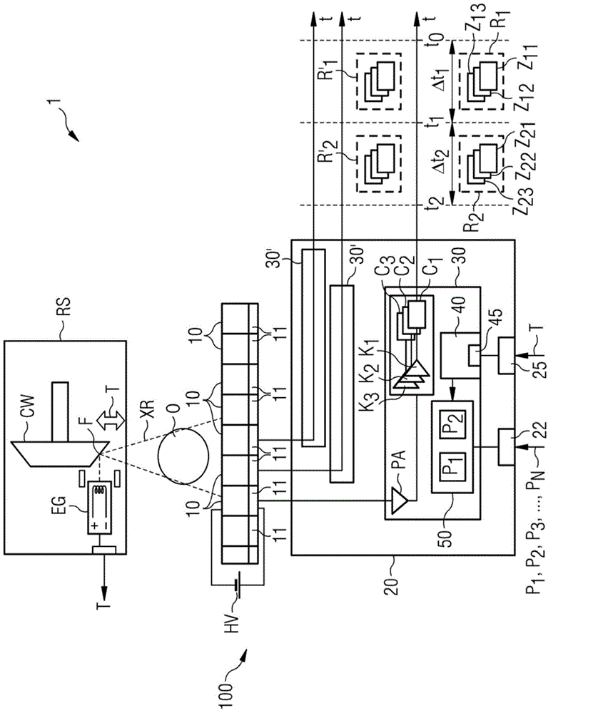 Detection of x-ray radiation