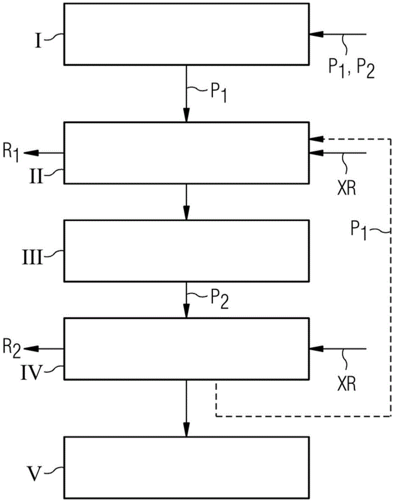 Detection of x-ray radiation