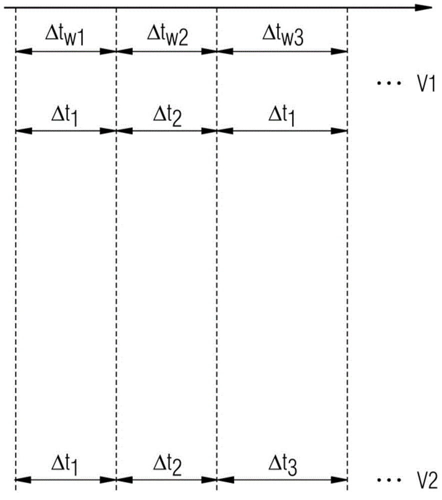 Detection of x-ray radiation