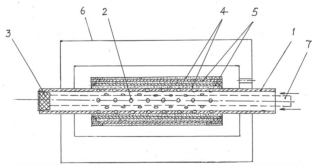 Glue dipping method for dry capacitive high voltage bushing core