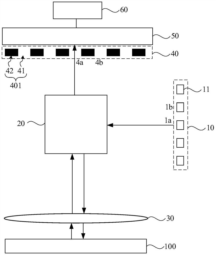 Panel defect detection device and detection method