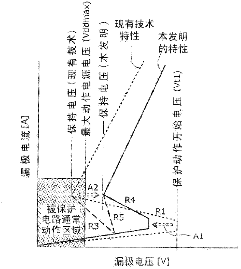 Semiconductor device and method of producing same