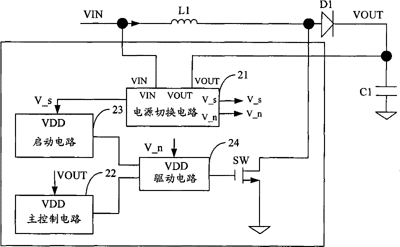 DC-DC converter control circuit and converter