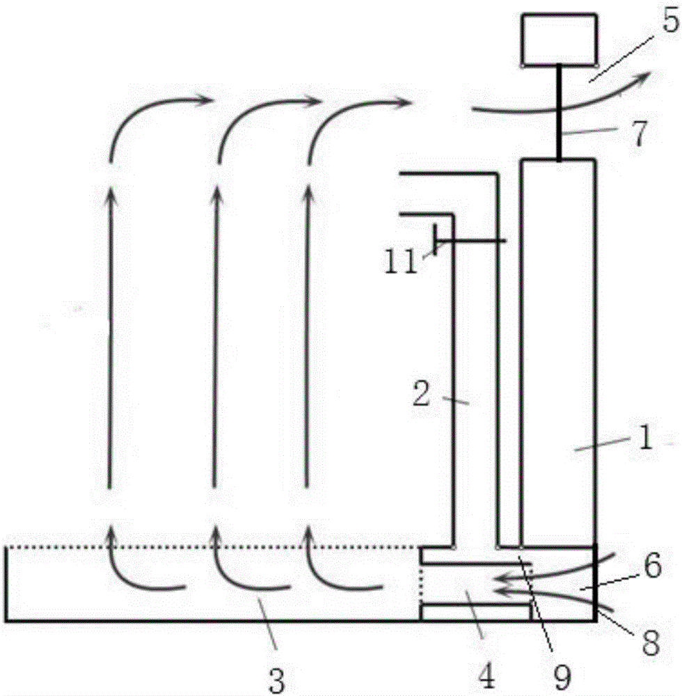 Novel grain storage four-in-one technology and two-way ventilation, circulation, air conditioning and ozone grain storage system