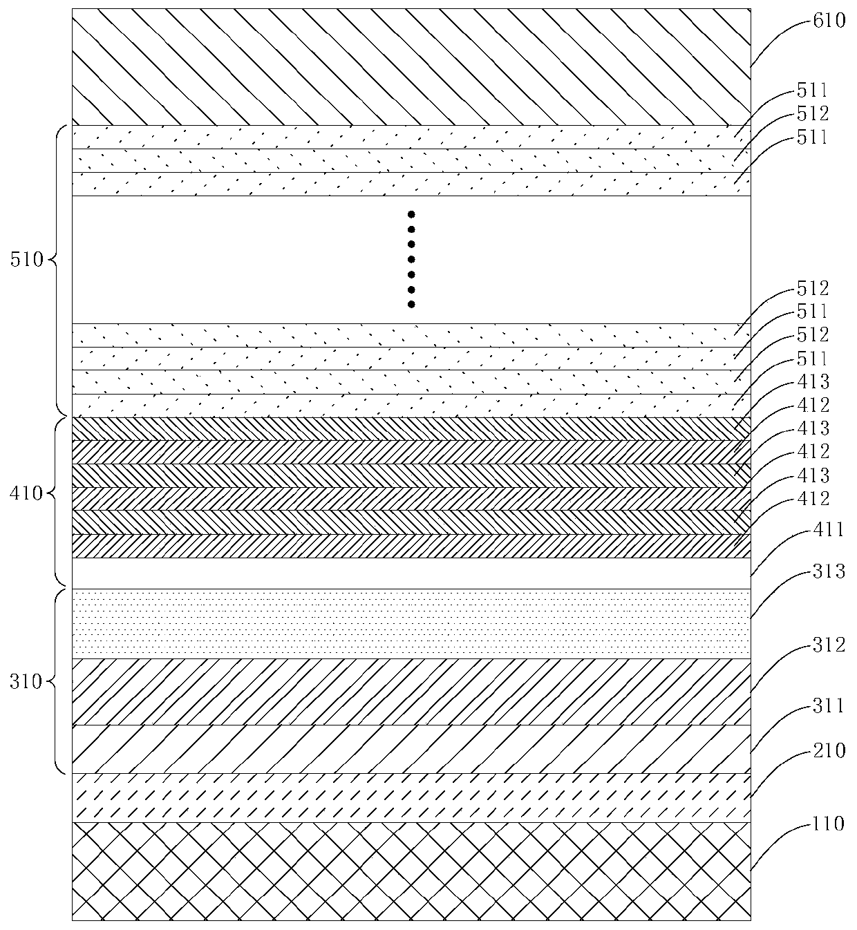 Preparation method of sterilization and disinfection device