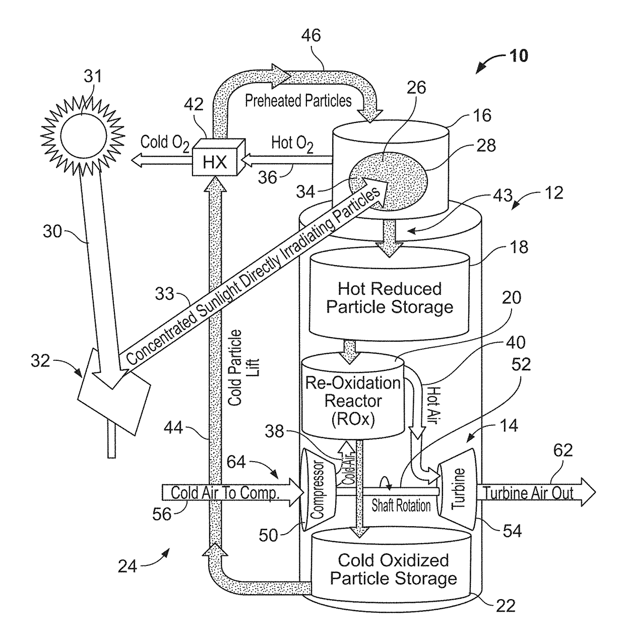 Thermal energy storage and power generation systems and methods