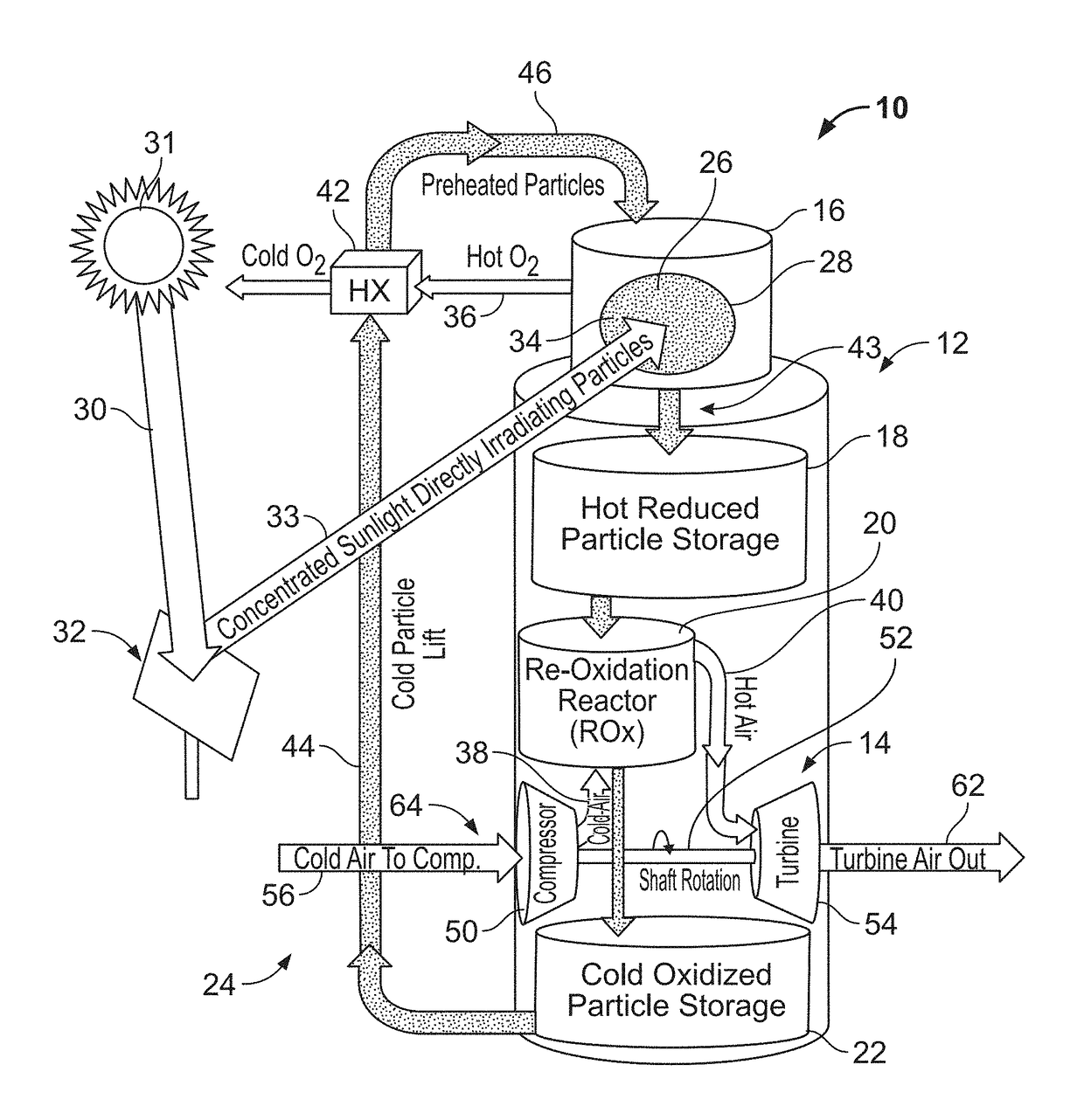 Thermal energy storage and power generation systems and methods