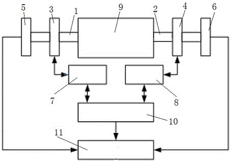 Calibration device for gear transmission error detection equipment