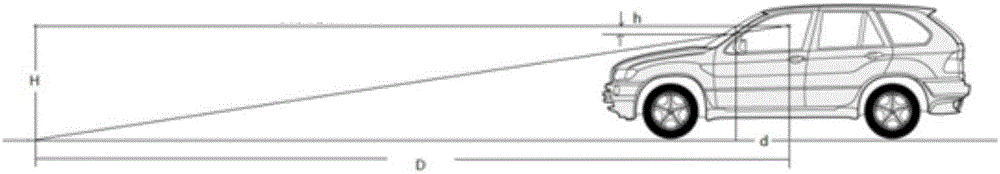 Optical ranging device for automobile