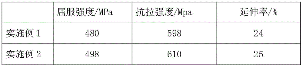 Self-shielded flux-cored wire used for downward welding and horizontal position welding