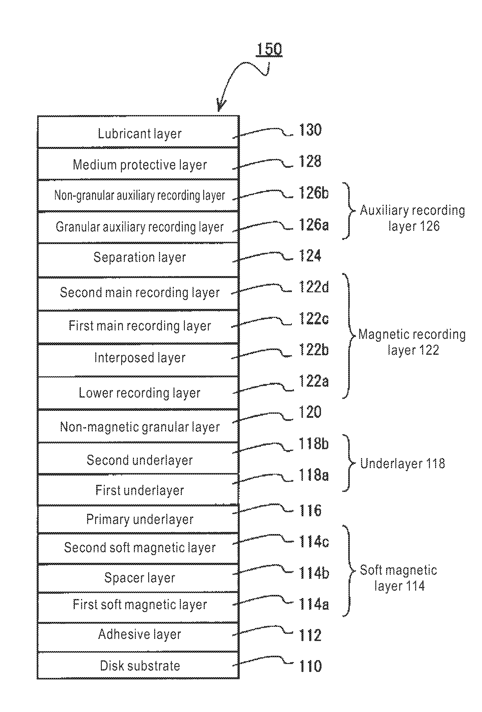 Magnetic disk and method for manufacturing same