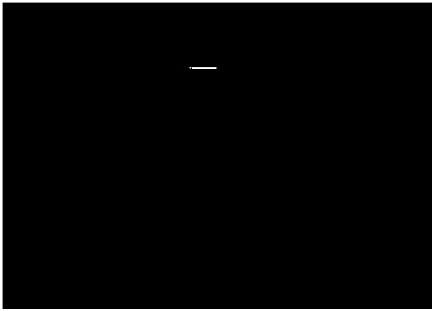 Preparation method of beta-cyclodextrin microsphere for rhizoma acori graminei volatile oil