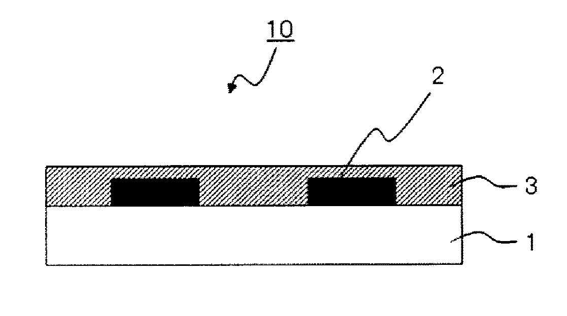 Non-aqueous dispersant, color material dispersion liquid for color filter, color filter, liquid crystal display device and organic light-emitting display device