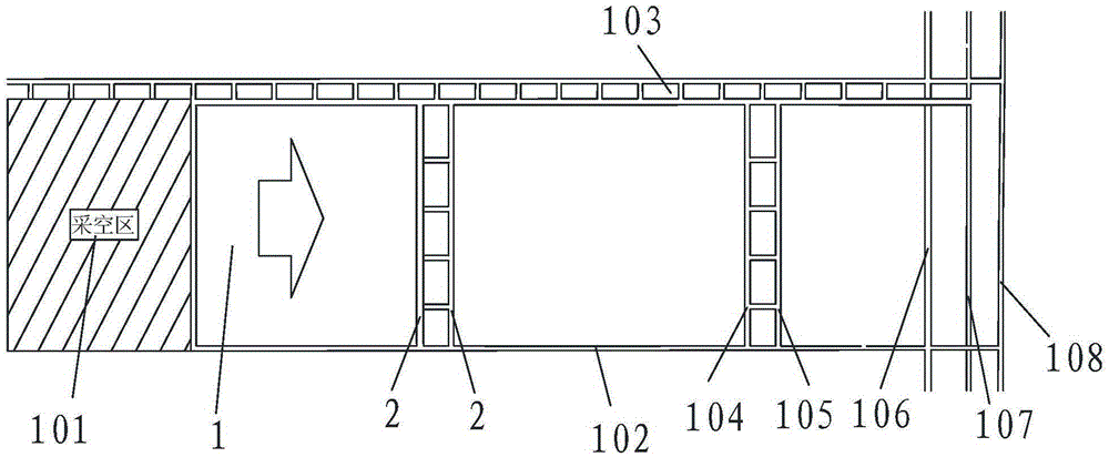 Goblin supporting equipment and construction method of fully mechanized mining face passing through gob