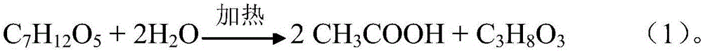 Method for solidifying ceramic slurry by employing metal ions in temperature-controlled slow-release sintering aid