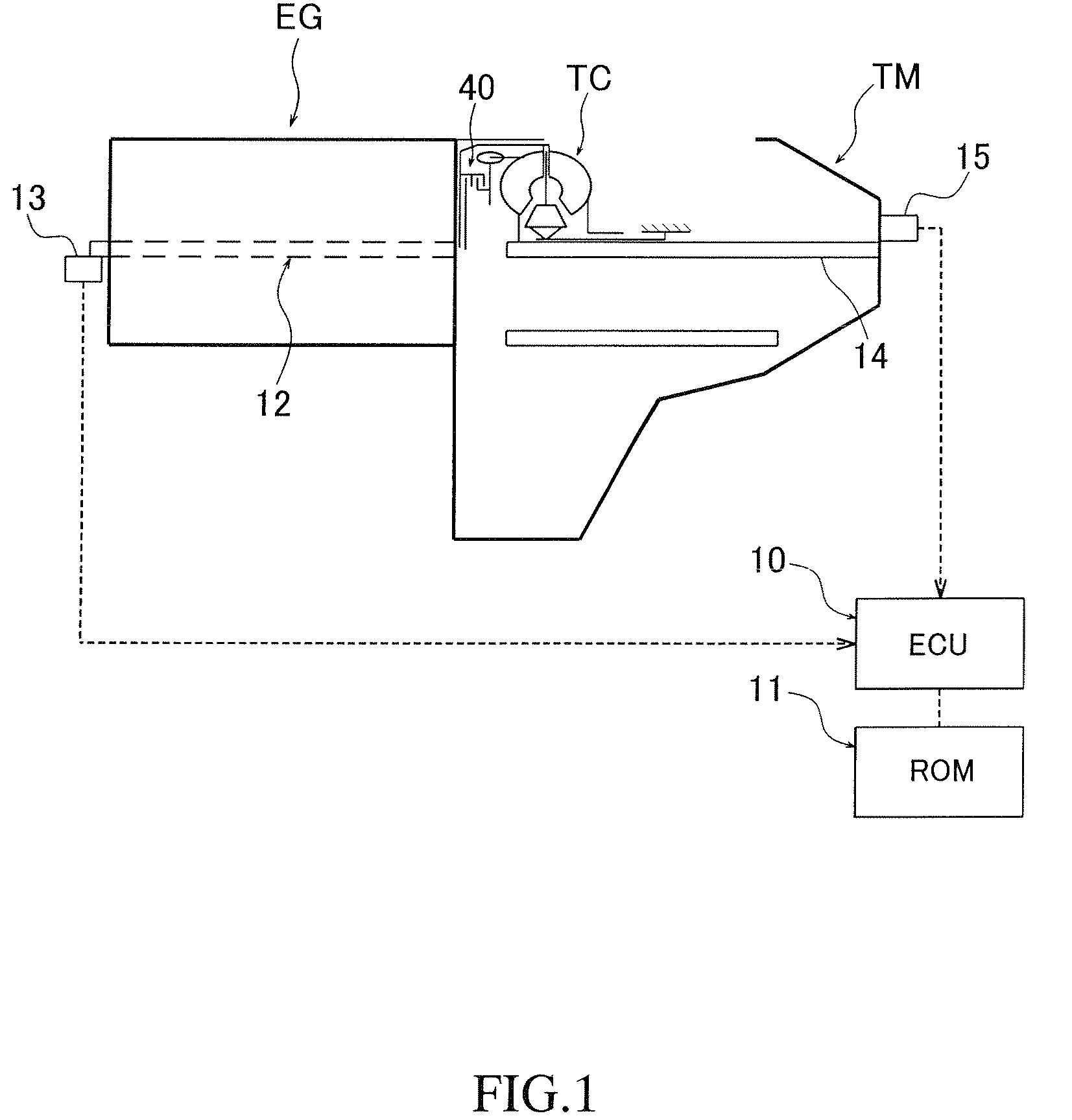 Control device of lock-up clutch