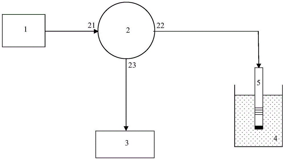 Liquid level measurement device and method